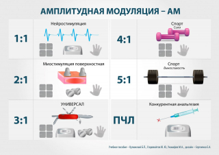 СКЭНАР-1-НТ (исполнение 01)  в Карпинске купить Скэнар официальный сайт - denasvertebra.ru 